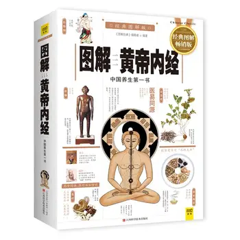 חדש צהוב Empero של Canon רפואה פנימית הספר עם התמונה הסביר סינית ,סינית מסורתית בריאות קלאסי לימוד